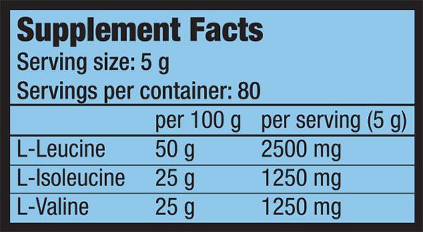 Biotech USA - Αμινοξέα BCAA's - 100% BCAA 400 gr