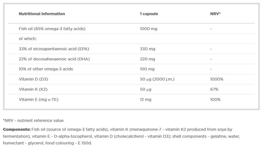 Olimp Sport Nutrition Λιπαρά Οξέα, MCT Oil, Omega 3-6-9 Gold Omega 3 D3 + K2 Sport Edition 60 caps 