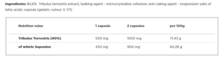 Olimp Sport Nutrition Αύξηση Τεστοστερόνης & Tribulus TRIBUSTERON 90, 120 caps 