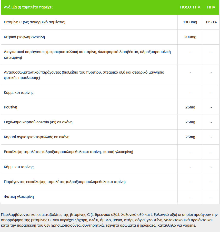 Solgar Βιταμίνη C Ester-C 1000mg Vitamin C 30 tablets 