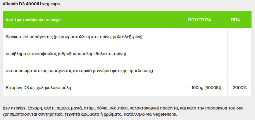 Solgar Βιταμίνη D-3 Vitamin D3 4000IU 60 veg. caps 