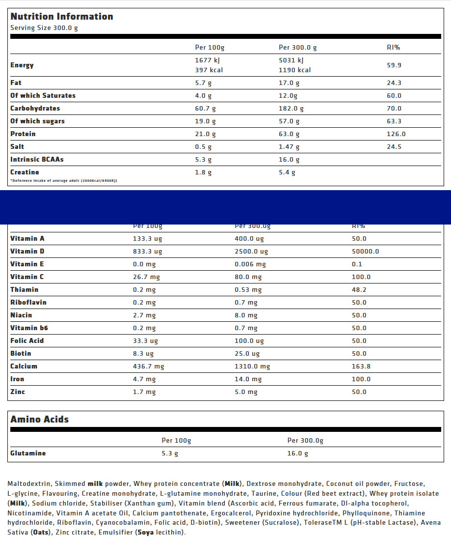 USN Nutrition Πρωτεΐνη Αύξησης Βάρους Hyperbolic Mass 6 kg 